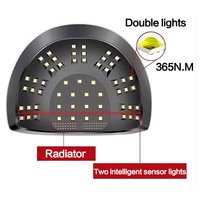 Lampe UV LED Séchoir à Ongles Portable 256W, Professionnelle pour Vernis Semi-Permanent, Séchage Rapide, Idéale pour Salon et Usage Domestique
