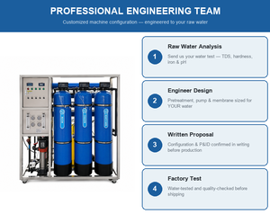 Equipo de Purificación de Agua por Ósmosis Inversa de 2000 Lph, Planta de 2 M3/h con Estructura de Acero Inoxidable SS304, Control Automático PLC BT-4000LPH - Product Image 2