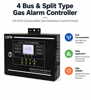 Controlador de Alarma de Gas Industrial Comercial CAATM CA-91A, Comunicación Dual RS485 Bus y 4-20mA Tipo Dividido