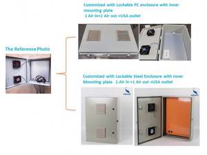 Tablero electrónico de control de equipos, caja de distribución de electricidad, caja de conexiones de televisión por cable para exteriores, caja de metal - Product Image 4