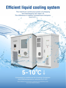512v 768v 50kw 100kw 100kwh 200kwh 300kwh 400kwh 500kwh Industrial <b>Storage</b> Commercial Energy System Off-grid - Product Image 2