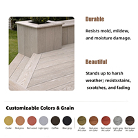 Planches de terrasse en composite bois-plastique 3D modernes, carrées, antidérapantes, imperméables, ignifuges et résistantes aux intempéries