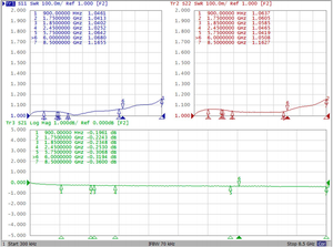 Sonda di prova <span class=keywords><strong>RF</strong></span> JXT-419-J1 - Product Image 6