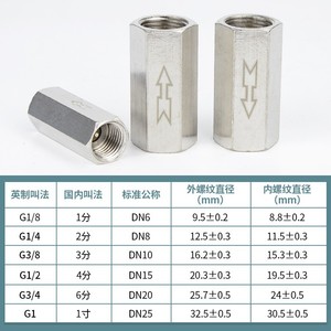 Válvula de Retención de Aleación de Aluminio de 1/2 Pulgada para Gas y Aire, Flujo Unidireccional, Temperatura Normal, Uso de Paro - Product Image 1