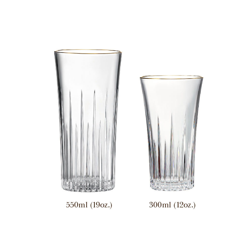 Clear With Top Gold Rim