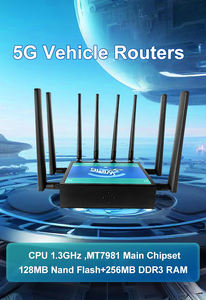 เราเตอร์ WiFi ราคาประหยัด โปรโมชั่นพิเศษ รองรับ Dual Band ระบบ Openwrt รุ่น AX3000 5G พร้อมช่องใส่ซิมการ์ด ใช้ได้กับรถยนต์ - Product Image 2