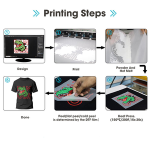 Impresora DTF de 60 cm de Calidad Premium con Cabezal de Impresión I3200 para Pequeñas Empresas, Impresión de Camisetas, Aprobada por la CE, 2 Cabezales de Impresión I3200-a1 - Product Image 3