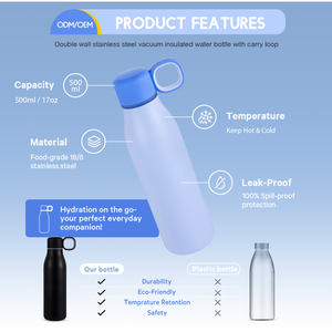 Bouteille d'eau portable en acier inoxydable à double paroi à col étroit de 500 ml, isolée sous vide, avec couvercle - Product Image 3