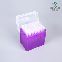 Filtre transparent d'alimentation directe d'usine et embouts de pipette non filtrés