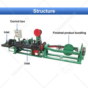 Máquina OCEAN de alta velocidad para alambre de púas tipo concertina de doble torsión de Sudáfrica - Product Image 2