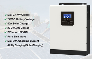 Advanced Hybrid <b>Solar</b> Inverter with Integrated <b>Charge</b> <b>Controller</b> for Off-Grid Home Power System - Product Image 6