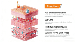 Máquina de Belleza de Mesoterapia sin Agujas <span class=keywords><strong>CE</strong></span>, Lifting Facial, Esencia Antienvejecimiento, Instrumento de Belleza Superconductor, Equipo, Dispositivo - Product Image 2