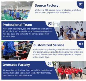 Высококачественный 12,8 В 150Ah LiFePO4 полутвердый литий-ионный аккумулятор IP67 6000 циклов BMS встроенный RV Троллинг мотор - Product Image 6