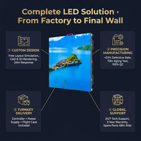 Pantalla LED P3.91 para Exteriores, Alquiler de Pantallas LED para Escenarios, Gabinete de 500x500mm, IP65 Impermeable, para Conciertos, Eventos, Bodas