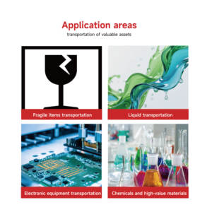 Registrador de Dados de Temperatura e Umidade Anti-colisão ZTAG-TS para Transporte de Componentes Eletrônicos de Alta Qualidade - Product Image 6