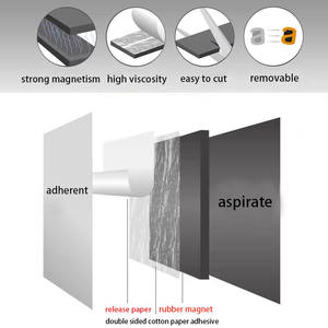 Vendita calda forte doppio lato autoadesivo frigo nastro magnetico in gomma neodimio nastro magnetico magnete flessibile - Product Image 2
