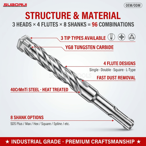 Mèches de perçage à percussion <span class=keywords><strong>SDS</strong></span> <span class=keywords><strong>Max</strong></span> SUBORUI 280mm 400mm 600mm à pointe en carbure pour maçonnerie et béton - Product Image 3