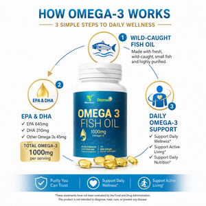 Voedingssupplement <span class=keywords><strong>omega</strong></span> <span class=keywords><strong>3</strong></span> supplementen <span class=keywords><strong>omega</strong></span> <span class=keywords><strong>3</strong></span> visolie capsules Private Label OEM ODM groothandel fabrikant - Product Image 3