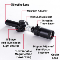 Bravo Optique Tactique Optique Portée Sight Compact 1-6x24 LPVO Deuxième Plan Focal Optique Portée Chasse Vision Nocturne Illumination