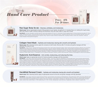 Mesin Perawatan Kuku ZS Spa Next-Gen FARONAE SmartHand Capsule Hand Care Nail Beauty Salon, Pemutih Kolagen Regenerasi, Robot Kecantikan Rumahan