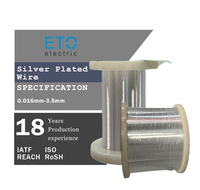 Proveedores de alambre de cobre Chapado en plata PTFE alambre de cobre Chapado en plata para transformador