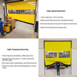 <span class=keywords><strong>Puerta</strong></span> Rápida Automática <span class=keywords><strong>de</strong></span> PVC con Cierre <span class=keywords><strong>de</strong></span> Cremallera y Tiempos <span class=keywords><strong>de</strong></span> Apertura y Cierre Cortos, con Estándar <span class=keywords><strong>EN</strong></span> 13241-1, Venta al Por Mayor - Product Image 5