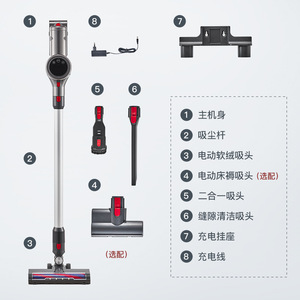 Stick Vacuum Cleaner Wireless 0.8L Dust Bin Metal Body High Suction Power For Home Cleaning - Product Image 1