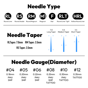 <span class=keywords><strong>Vente</strong></span> flash - Aiguilles à tatouer jetables professionnelles en acier inoxydable, stérilisées - Product Image 6