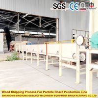 Solution de préparation des matières premières pour la production avancée de MDF/OSB/PB - Marché russe