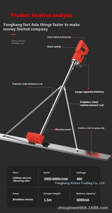 Niveladora Vibratoria de Hormigón de Litio para Pavimento, Regla Niveladora, Máquina Pulidora de 1.5M con Motor Único, Grado Industrial - Product Image 6
