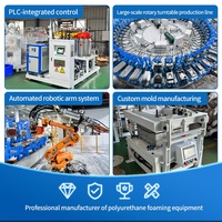 Ligne de moussage rotative à haute pression pour accoudoirs intérieurs automobiles en PU, auto-moulante, contrôlée par PLC, pour polyuréthane 380V/220V