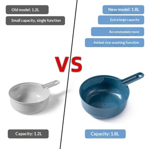 Coupe-légumes manuel multifonctionnel en plastique JY2106 – Essentiels de <span class=keywords><strong>cuisine</strong></span>, râpe et trancheuse à pommes de terre domestique - Product Image 4