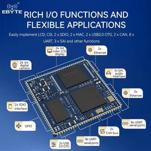 ECK20-6Y28A2MN5M-I i. MX6ULL บอร์ด Linux Core, 792MHz 256MB A7พลังงานต่ำ SBC ความน่าเชื่อถือสูง ODM สนับสนุน ebyte - Product Image 5