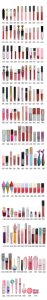 Tinte de labios pigmentado de alto brillo y brillo de labios desnudo Fabricante Etiqueta privada Tinte de labios satinado - Product Image 5