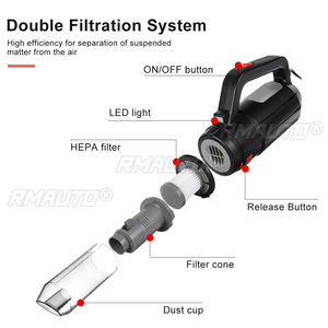 Aspiradora Portátil 2 en 1 para Auto, 1250W, 6000pa, Aspiradora Húmeda/Seca, Mini Compresor de Aire Manual para Hogar y Vehículos - Product Image 3