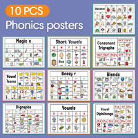 Maternelle Préscolaire Mur Master Charts Apprentissage Voyelles Affiches Digraphes Mélanges 10 Alphabet Phonics Affiches pour les enfants
