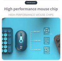 Combo clavier et souris sans fil ergonomique étanche 1600 DPI, style Punk Girl, avec touches colorées mélangées, pour ordinateur portable