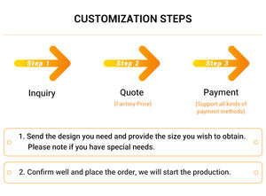 高透明度方形亚克力冰箱相框加固磁铁定制设计服务光滑抛光边缘防水 - Product Image 5
