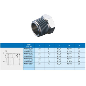 Conectores de cobre roscados Xingyi Technology Mbrr0201 0301 0302 0401 0402 0403 0604 para piezas neumáticas - Product Image 1