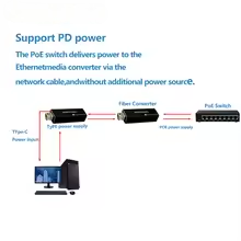 Convertisseur de média Yunvo Mini PoE Gigabit SFP 1000M Ethernet vers réseau fibre optique SFP, entrée 5V <span class=keywords><strong>DC</strong></span> Type-C - Product Image 5