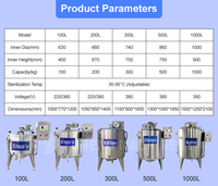 Pasteurisateur et Homogénéisateur de Liquides (Œufs, Lait, Jus) Prix Usine 200L 250L 300L – Machine de Pasteurisation du Lait à Vendre