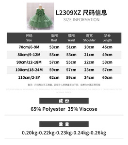 ชุดเดรสเด็กผู้หญิง FSMKTZ รุ่น Summer Princess สำหรับเด็กเล็ก  ชุดดอกไม้สำหรับงานวันเกิด สีเขียวมิ้นท์  สำหรับเด็กอายุ 6 เดือน - 3 ปี  ชุดเดรสชีฟองสำหรับงานปาร์ตี้เด็ก - Product Image 6