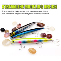 Leurre Artificiel Minnow Transfrontalier en Acier Inoxydable 13cm/20g pour la Pêche – Vente en Gros
