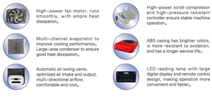 نظام تكييف هواء عالمي للسيارات من كايدا يعمل بجهد 12 فولت و24 فولت، مكيف هواء للشاحنات أثناء التوقف - Product Image 4