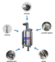 Vente flash : réservoir de mélange en acier inoxydable pour la fabrication de savon, cosmétiques, dentifrice, liquides, machine à mélanger le shampoing