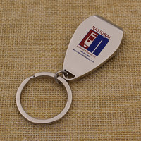 Porte-clés décapsuleur en métal personnalisé avec impression par sublimation - Porte-clés promotionnel avec logo laser tendance