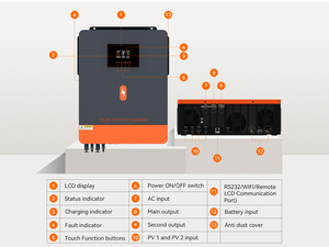 Sistema de Almacenamiento de Energía Doméstico de 51.2V 16KWh 10.2KW 220Vac con Controlador MPPT, Compatible con Energía Solar Híbrida, POW-100AH-12.8V (Stock en la UE) - Product Image 6