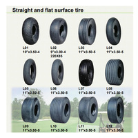 Pneu agricole 18x9-8 Pneu pour micro-travail du sol Roue de tracteur Pneu pour machines agricoles