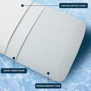 SUREWALHOME-<span class=keywords><strong>Almohada</strong></span> de Espuma Viscoelástica para Dormir, <span class=keywords><strong>Almohada</strong></span> Delgada <span class=keywords><strong>Plana</strong></span> y Suave PARA LA <span class=keywords><strong>Cabeza</strong></span>, Soporte PARA EL Vientre, Espalda y Estómago - Product Image 3