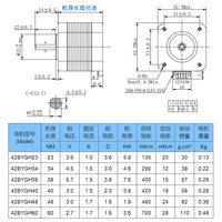Moteur pas à pas Nema 17 42 17HS4401 3401 Micro-moteur pour imprimante 3D, machine de gravure, traceur, pièces CNC